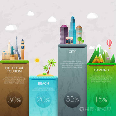 旅游業(yè)務(wù)發(fā)展趨勢(shì)與市場(chǎng)分析